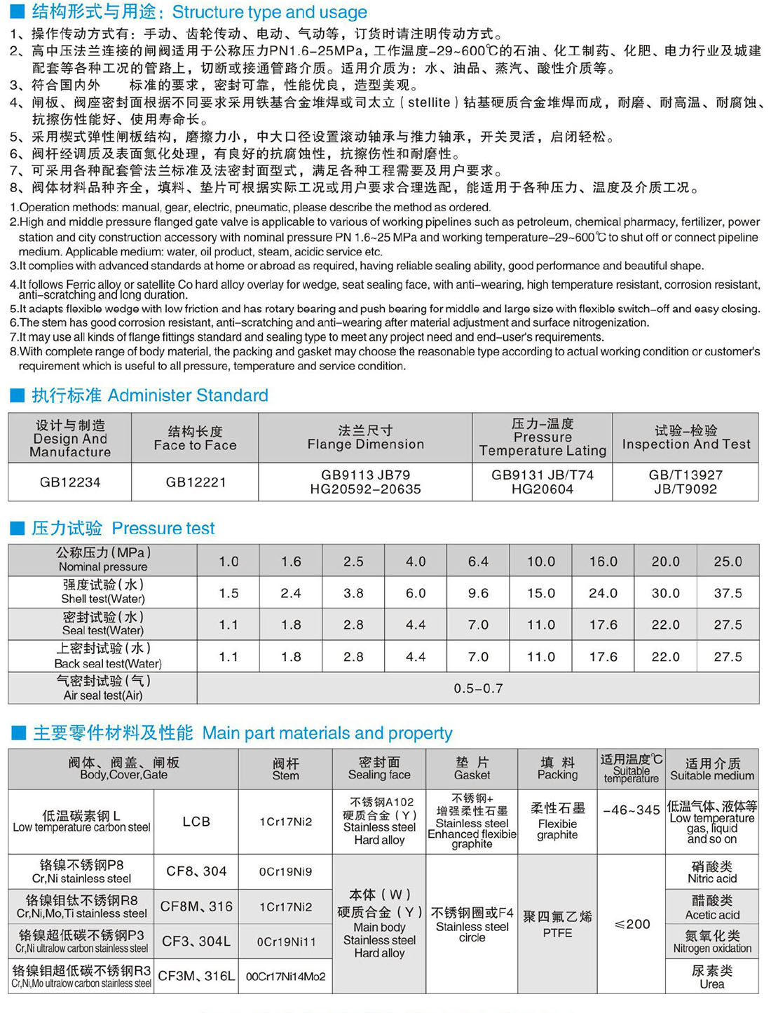 740、Z542、Z541、Z540、Z442、Z441、Z440(W、H、Y)-PN40 電動(dòng)、液動(dòng)、正/傘齒輪動(dòng)法蘭閘閥