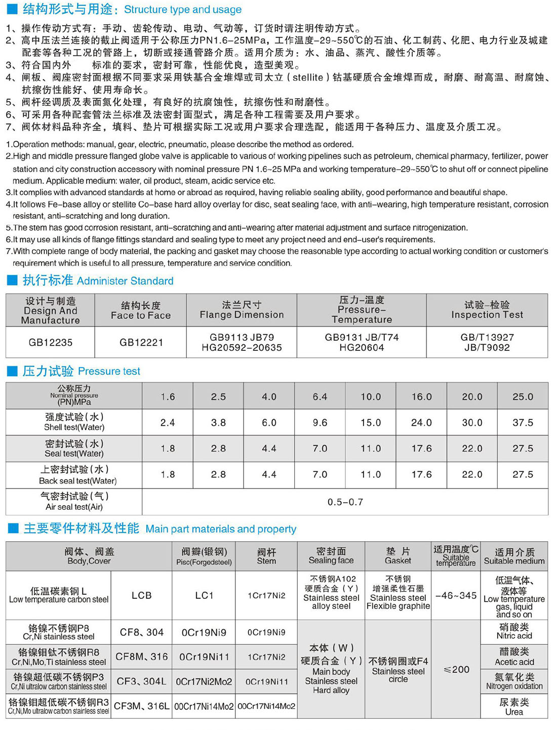 截止閥介紹