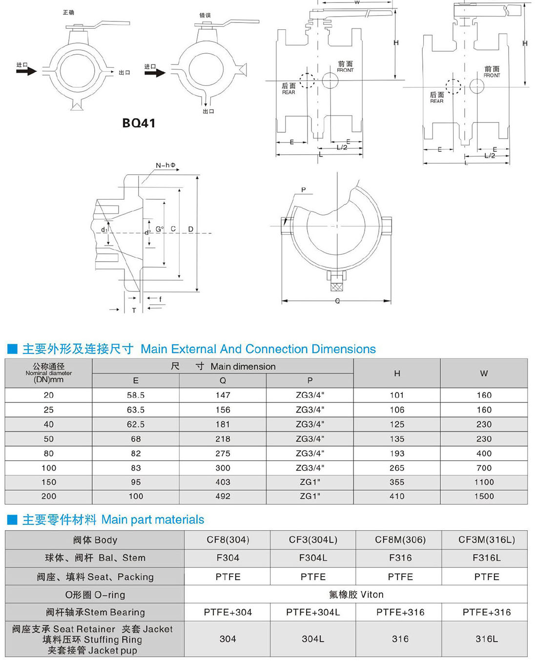 BQ41(F、H、Y、W、N)-PN 16、25、40(C、P、R) 夾套保溫球閥