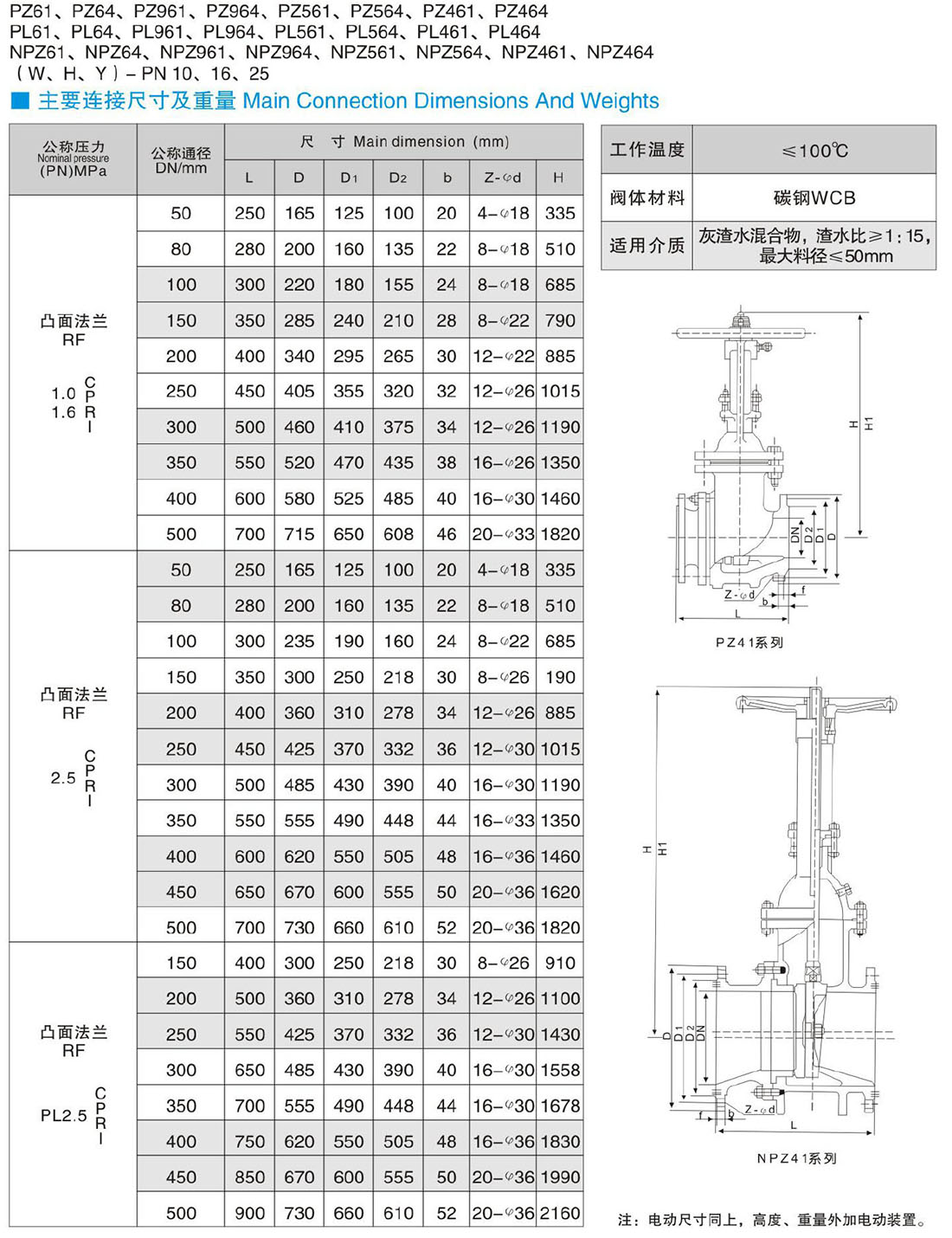 PZ61、PZ64、PZ961、PZ964、PZ561、PZ564、PZ461、PZ464PL61、PL64、PL961、PL964、PL561、PL564、PL461、PL464NPZ61、NPZ64、NPZ961、NPZ964、NPZ561、NPZ564、NPZ461、NPZ464(W、H、Y)-PN 10、16、25 排渣閘閥(耐磨)、排渣節(jié)流閥